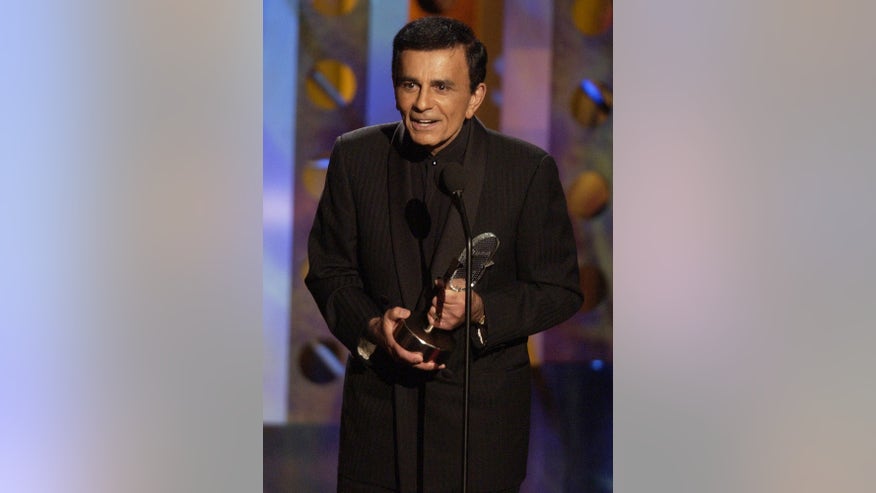 casey kasem holds award ap.jpg